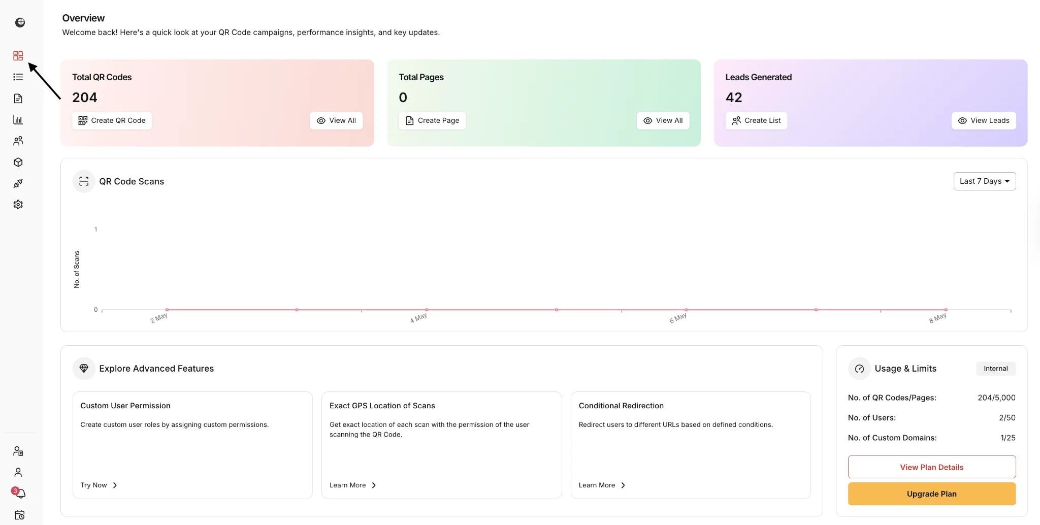 Scanova QR Code Generator overview dashboard screenshot