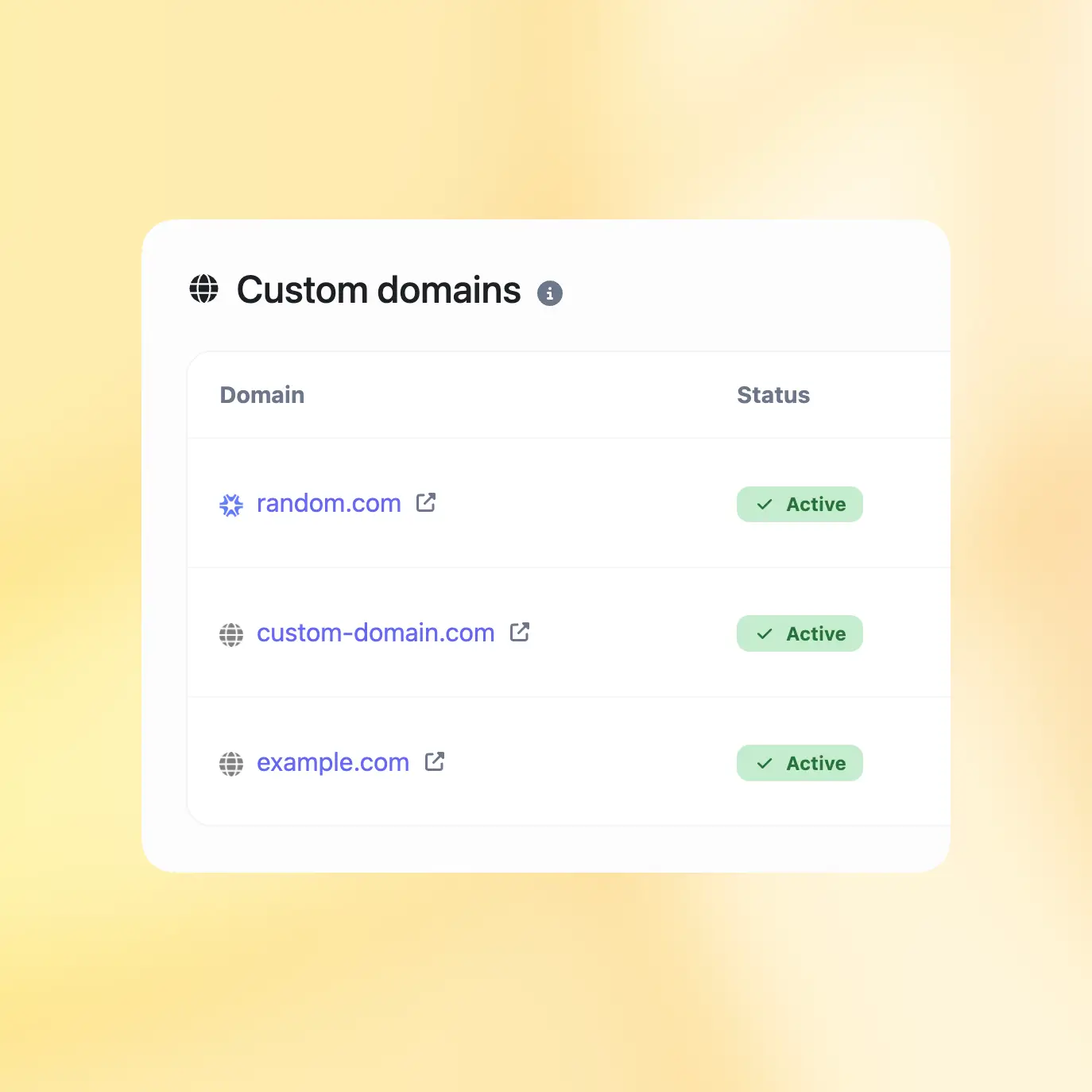 66qrcode custom domains page showing domain management